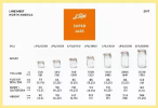 Le Parfait Super Jars