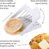 English Muffin Splitter
