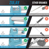 Knife Sharpener