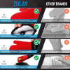 Silicone Oven Mitts